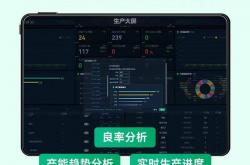 从“人盯人”到“系统管”：快工单如何让中小工厂撕掉“低效”标签？