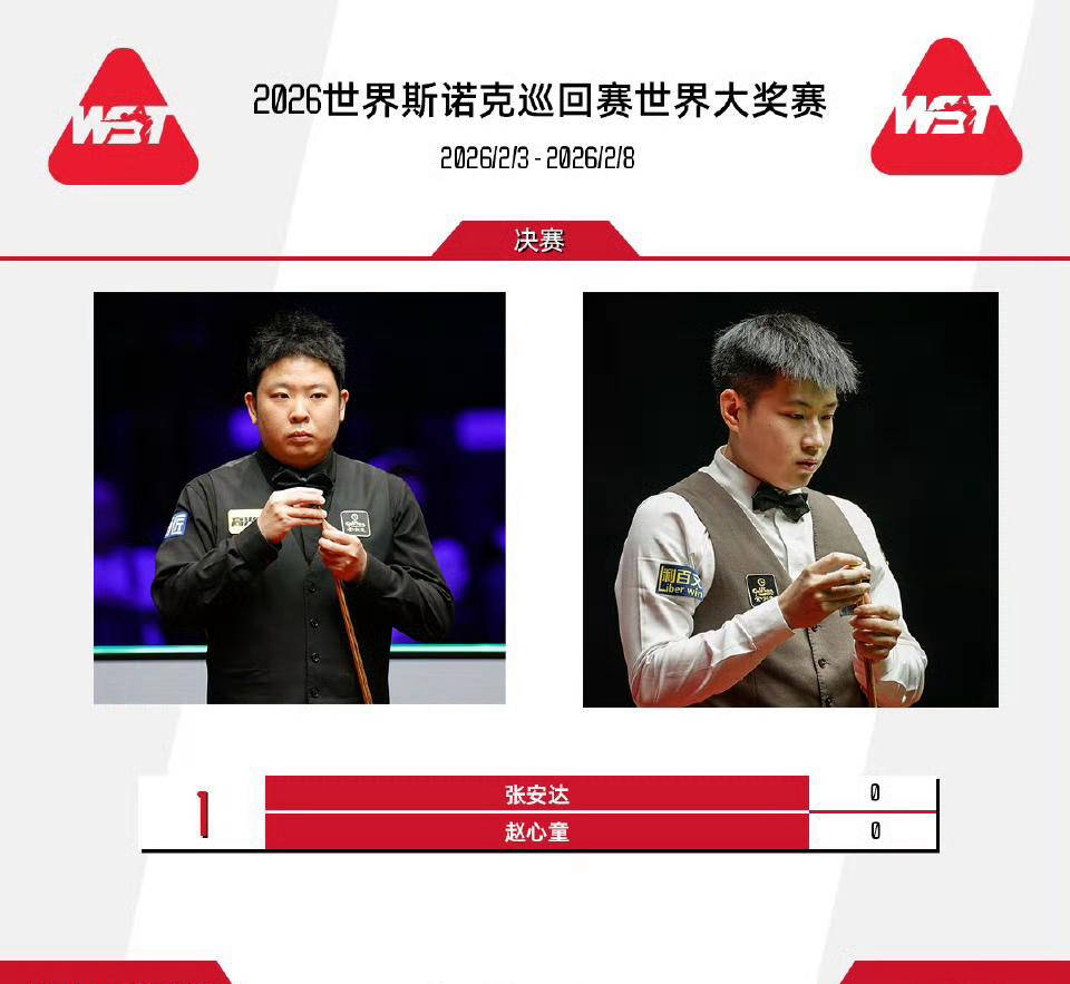 世界大奖赛决赛精彩开启！一定律助力赵心童冲击冠军，张安达交锋记录占优